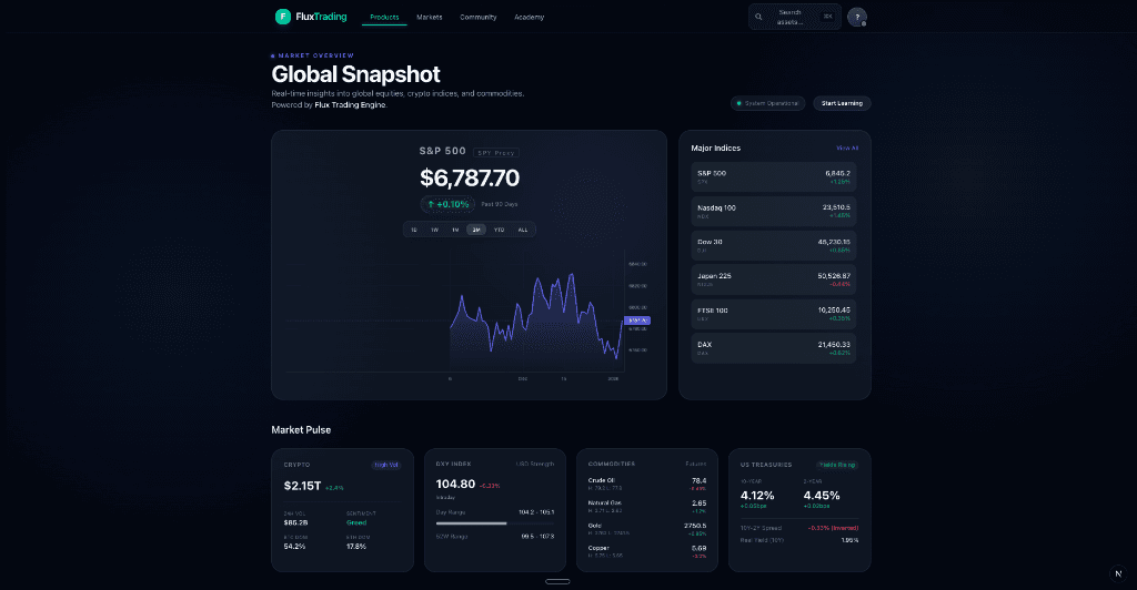 Flux Trading Platform